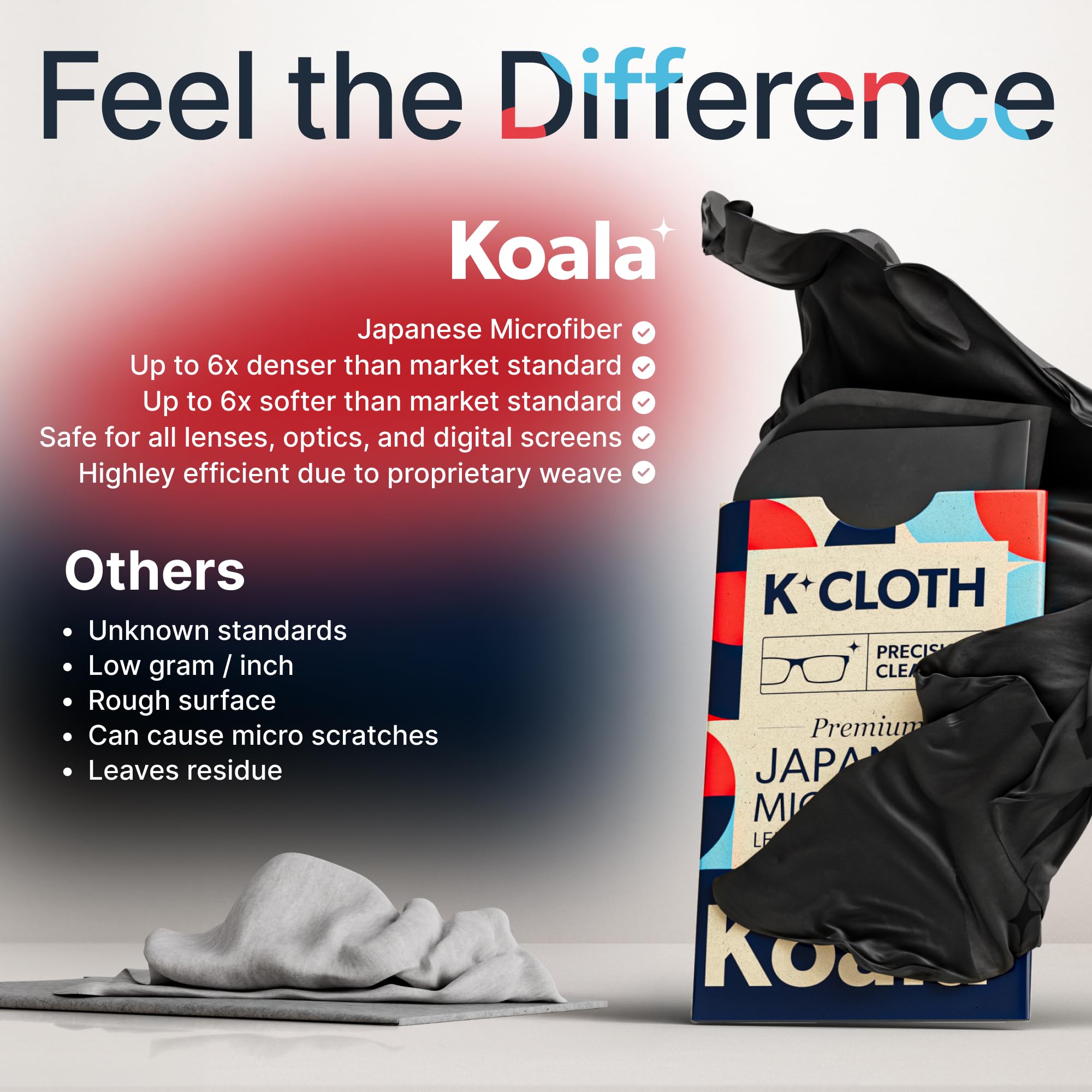 Koala microfiber cloth cleaning a camera lens with precision.