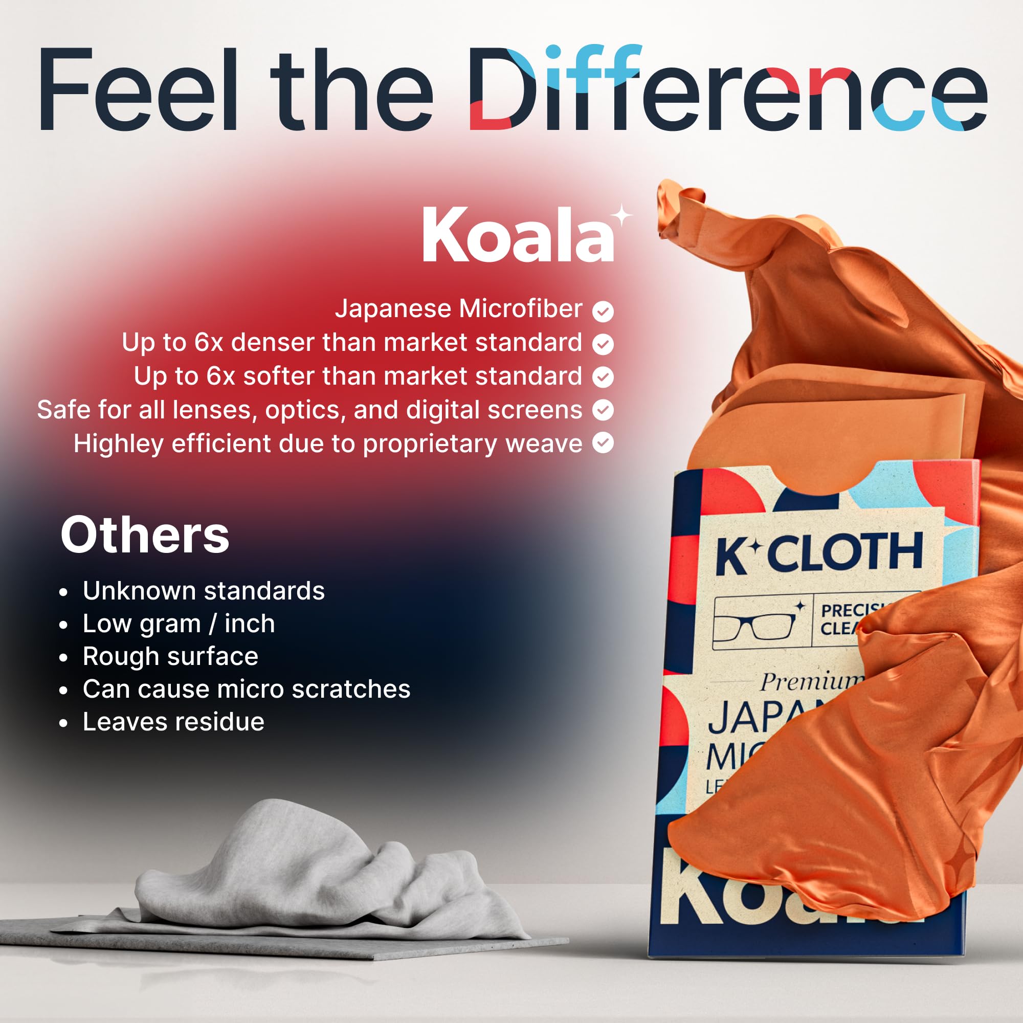 Koala Durabilidad lavable, uso repetido sin perder rendimiento.
