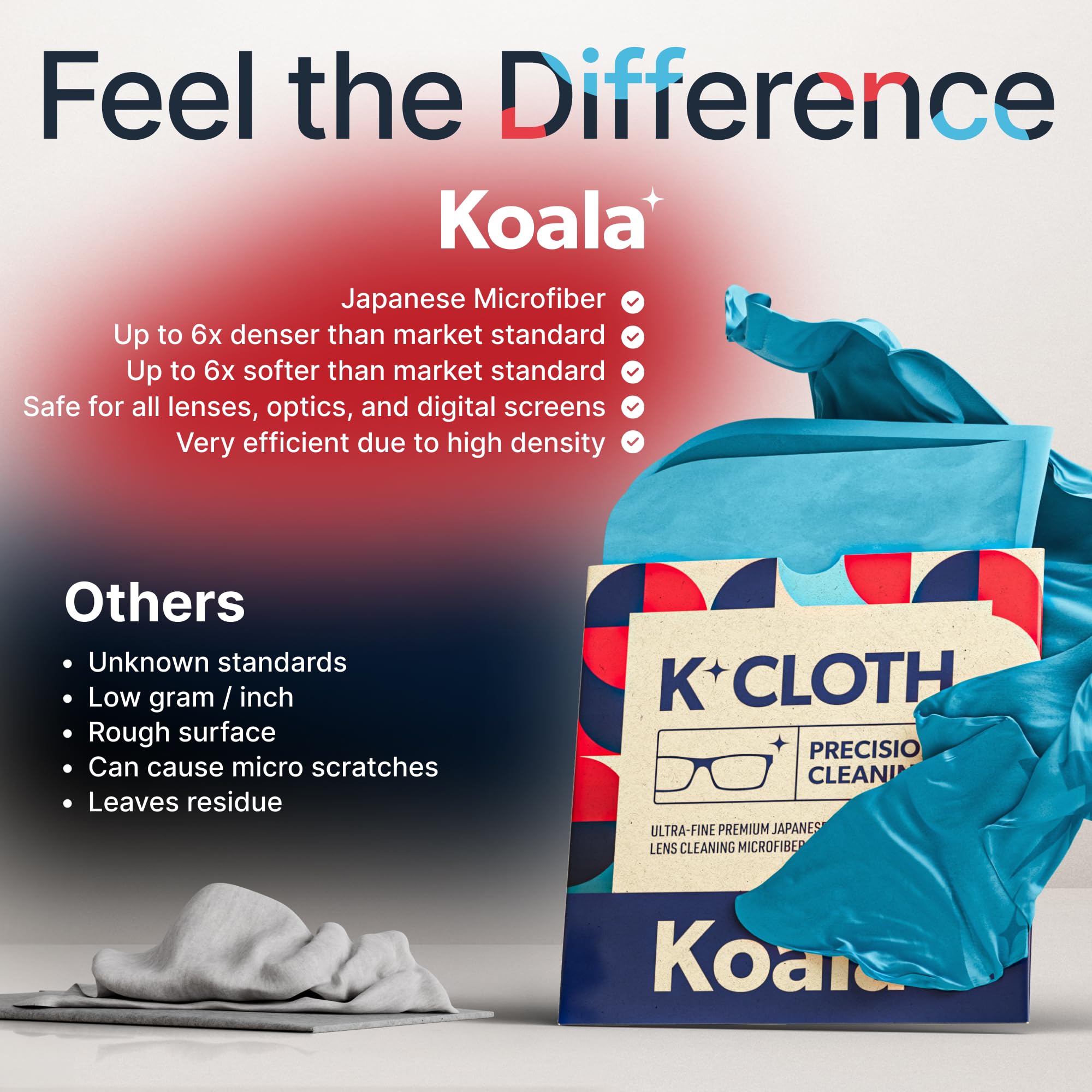 Koala Lens Cleaning Cloth blue purple branding adds stylish touch to lens care kit.
