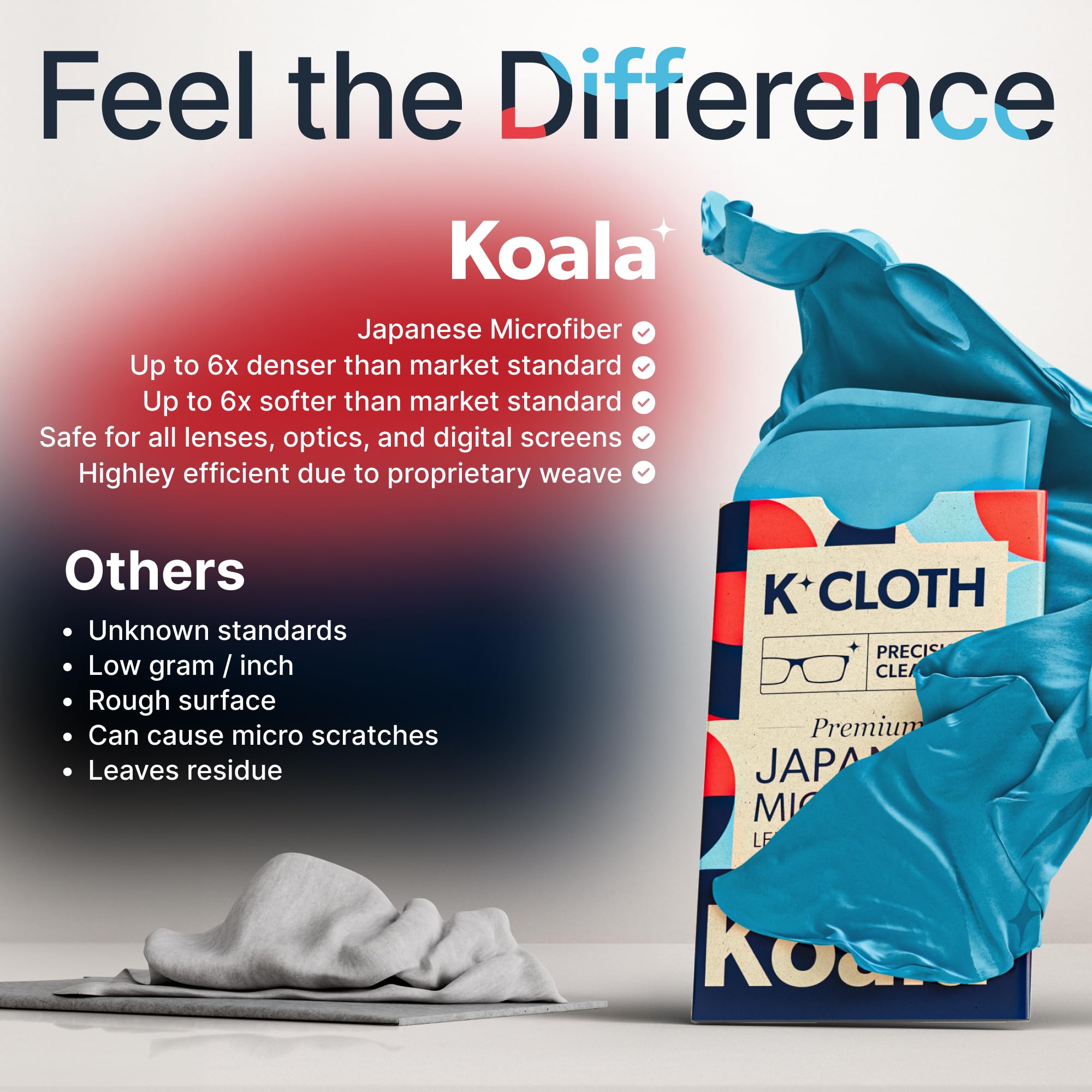 Koala paño para pantallas táctiles, uso diario en dispositivos