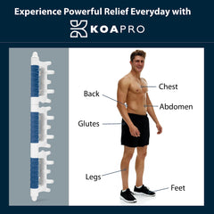 KOAPRO Facia Blaster Tool delivers deep tissue effect for faster post-workout recovery.