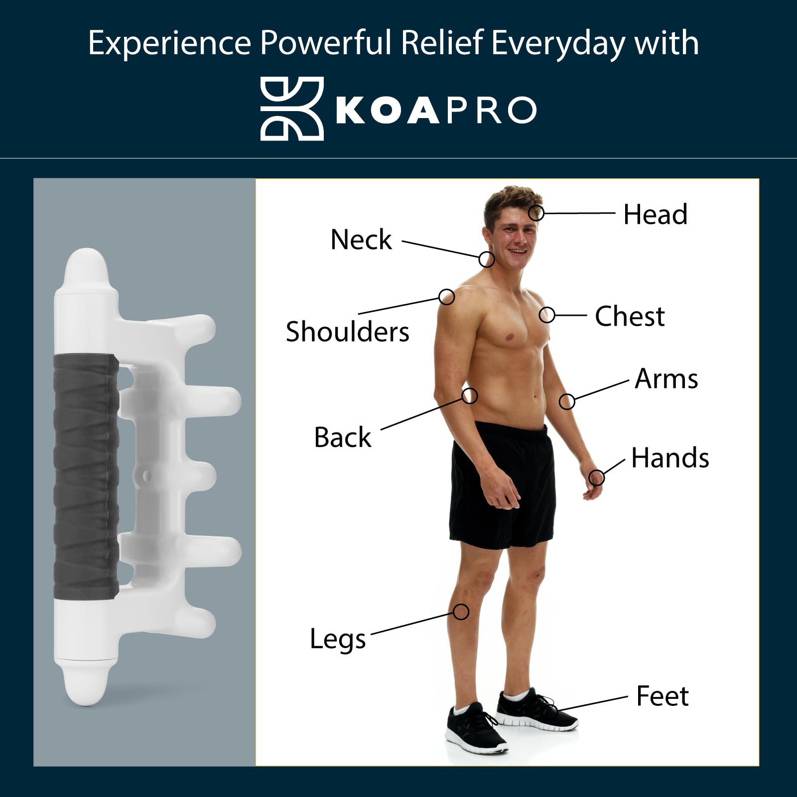 KOAPRO Waterproof and portable for shower or gym use.