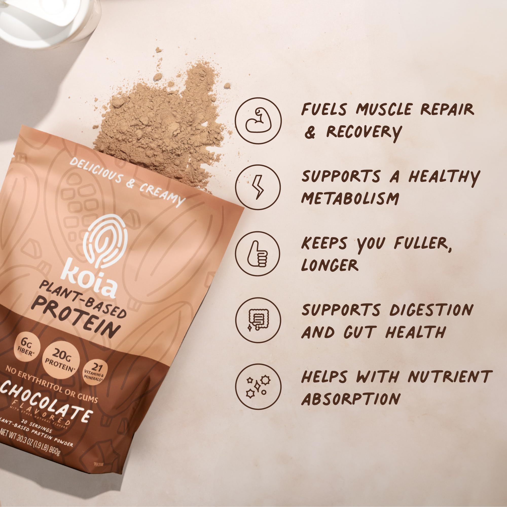 Koia chocolate protein powder ingredients chicory root fiber conveys digestive-support benefit.