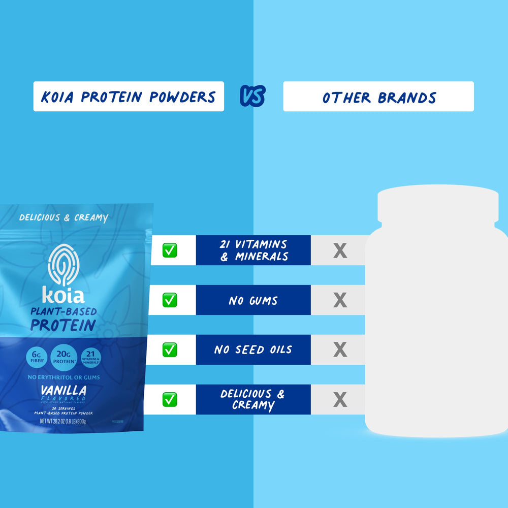 Koia vanilla protein powder nutrition label with vitamins and minerals.