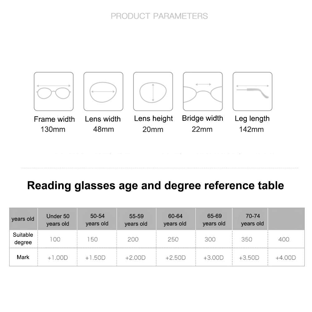 KoKoBin reading glasses on desk show compact, versatile home use.