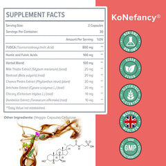 KoNefancy Humic and Fulvic Acid visual implies deep cleanse benefits.