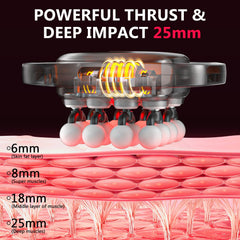 KOOTLEE 16-head massager side view highlighting anti-slip handle for steady control