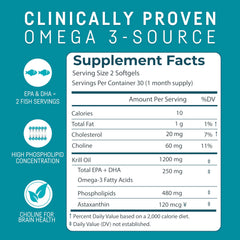 Kori Krill Oil capsules closeup highlights the phospholipid form for better absorption.