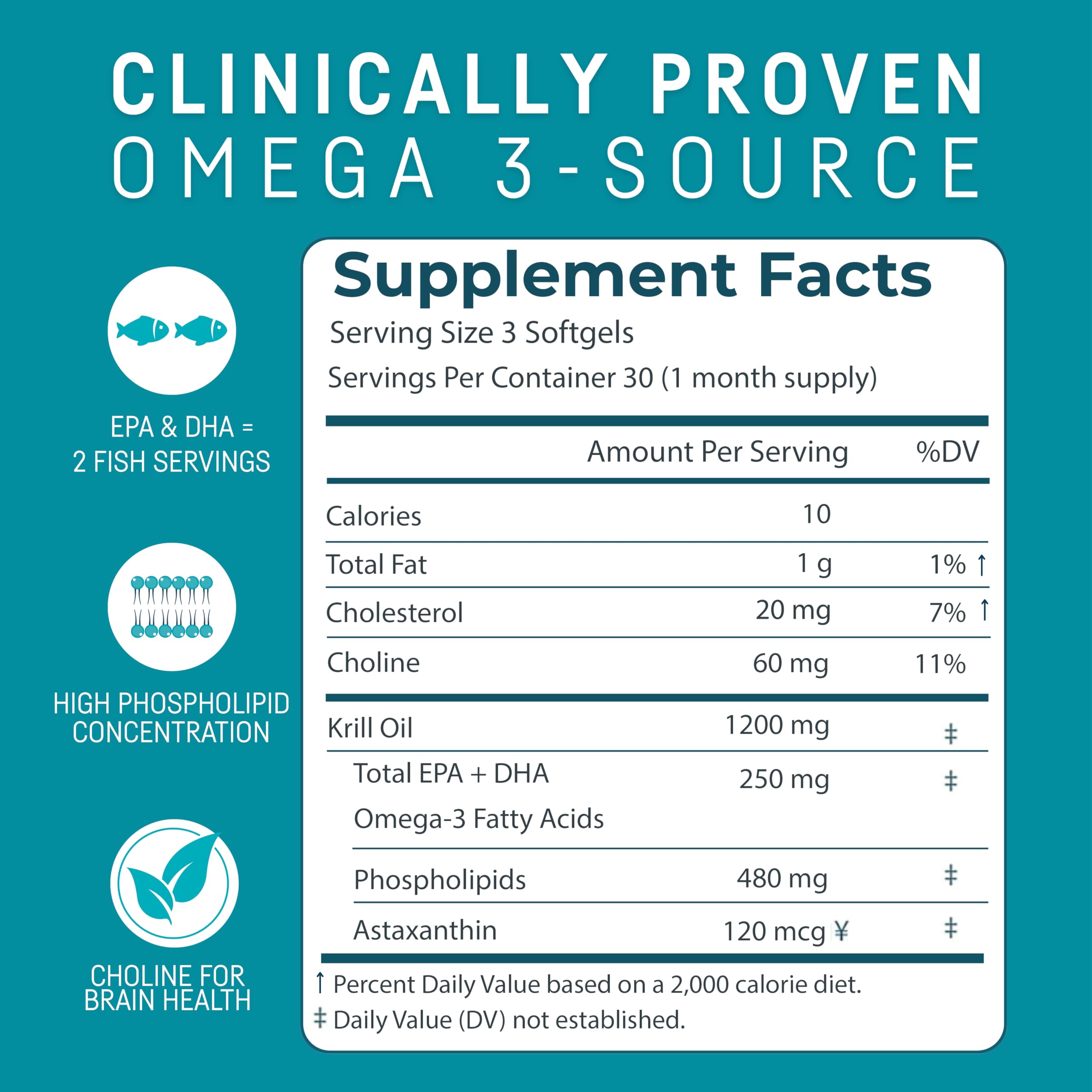 Kori Krill Oil phospholipid form emphasizes absorption with rich nutrients