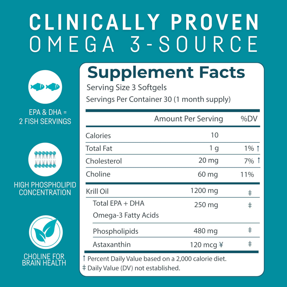 Kori Krill Oil softgels close-up highlighting smooth texture and no fishy aftertaste.