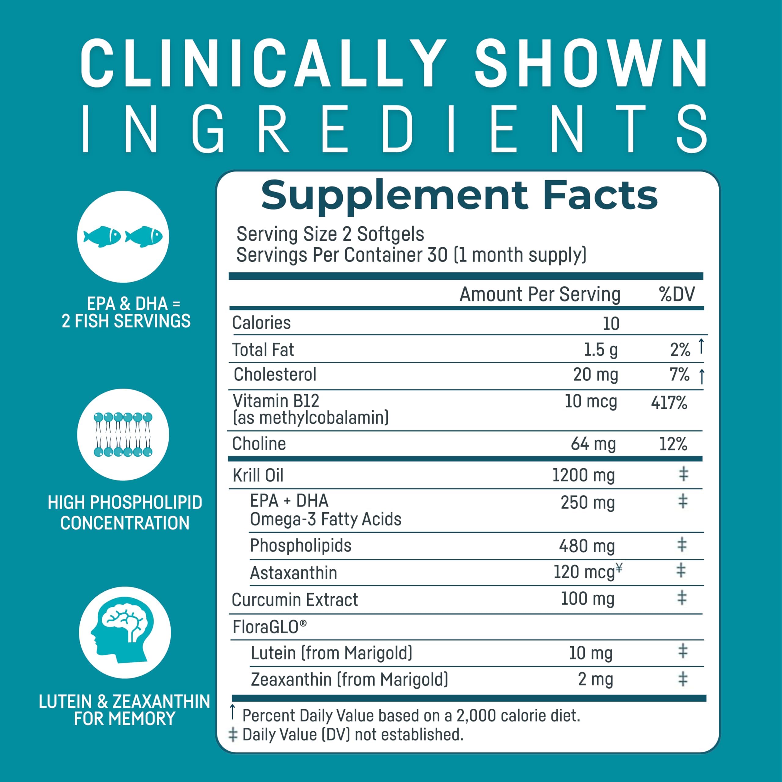 Kori Krill softgels closeup highlights convenient daily brain health support.