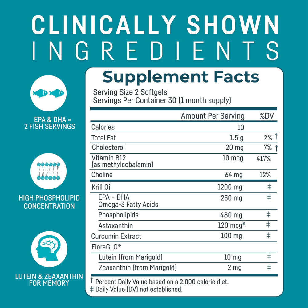 Kori Krill softgels closeup highlights convenient daily brain health support.