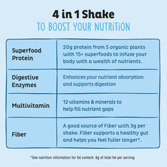 KOS Blueberry Muffin protein packaging emphasizes organic ingredients and allergen-free promise