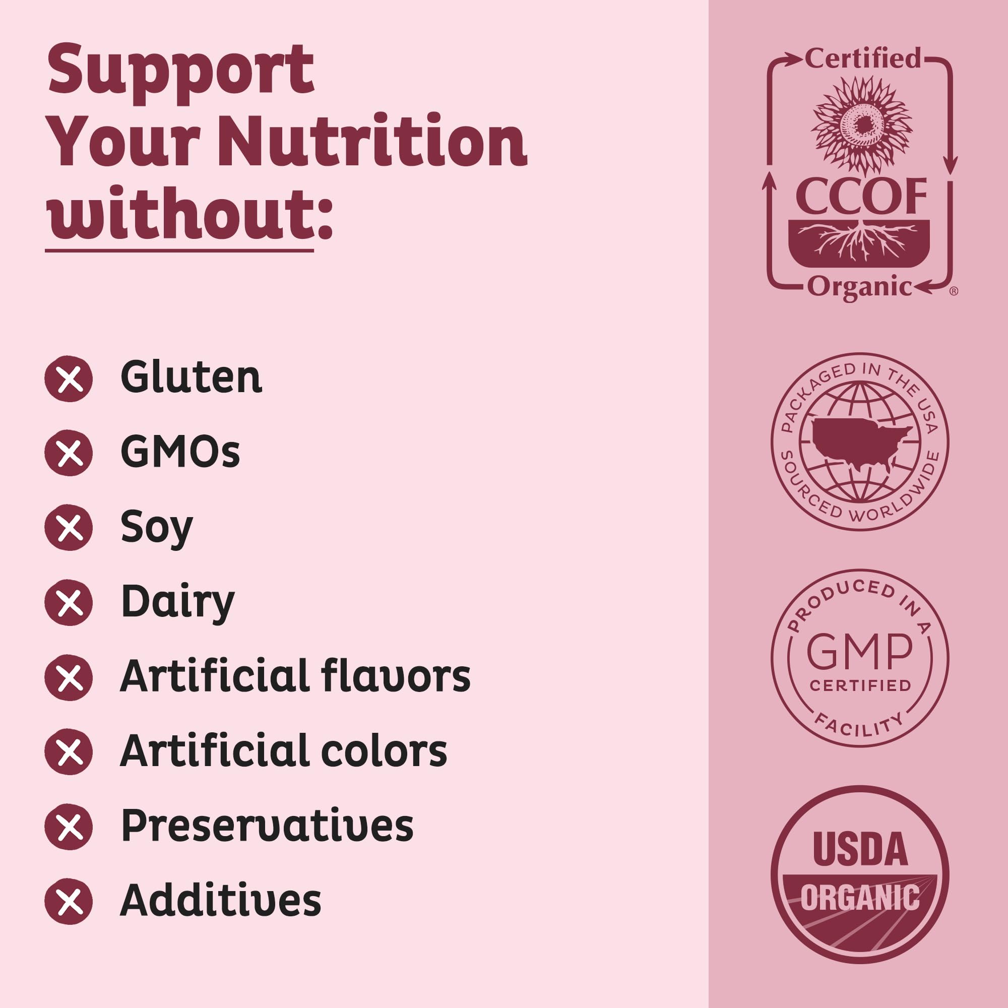 KOS Organic Beetroot Powder used in baking for natural color and earthy flavor.