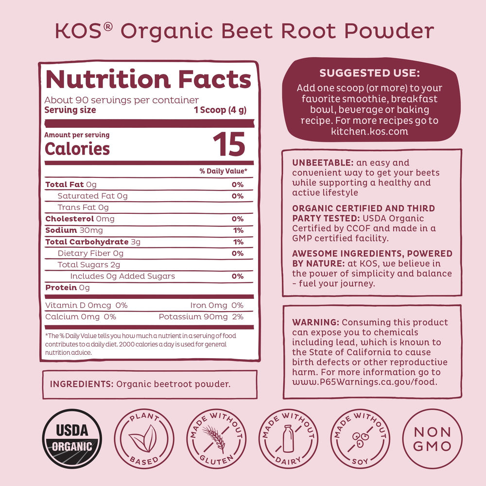 KOS Beetroot Powder breakfast bowl glow with pink tint.