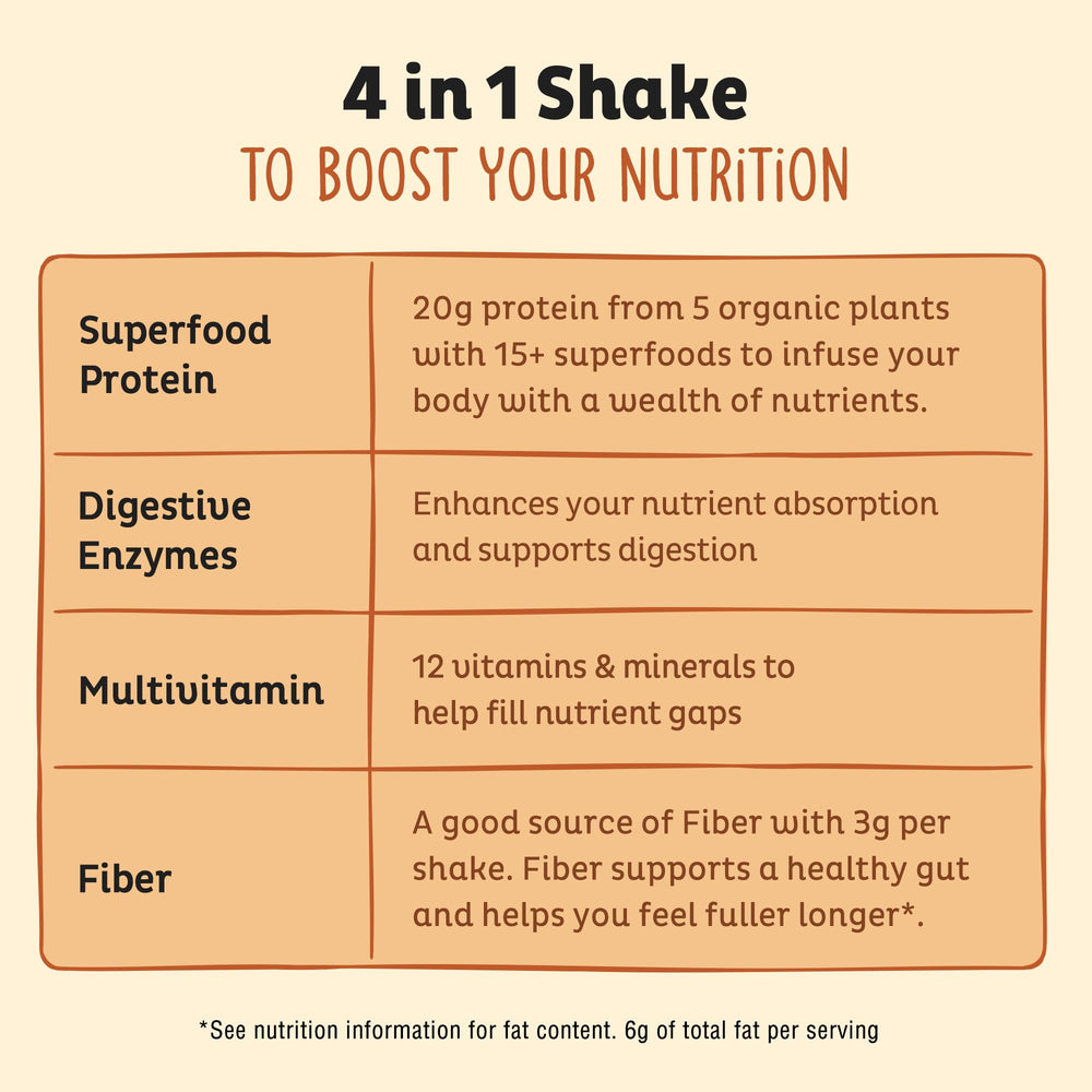 KOS ingredient label emphasizes organic, gluten-free, dairy-free nutrition