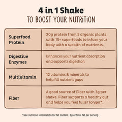 KOS Vegan Protein Powder Chocolate ingredient panel close-up showcases organic, GMO-free composition.