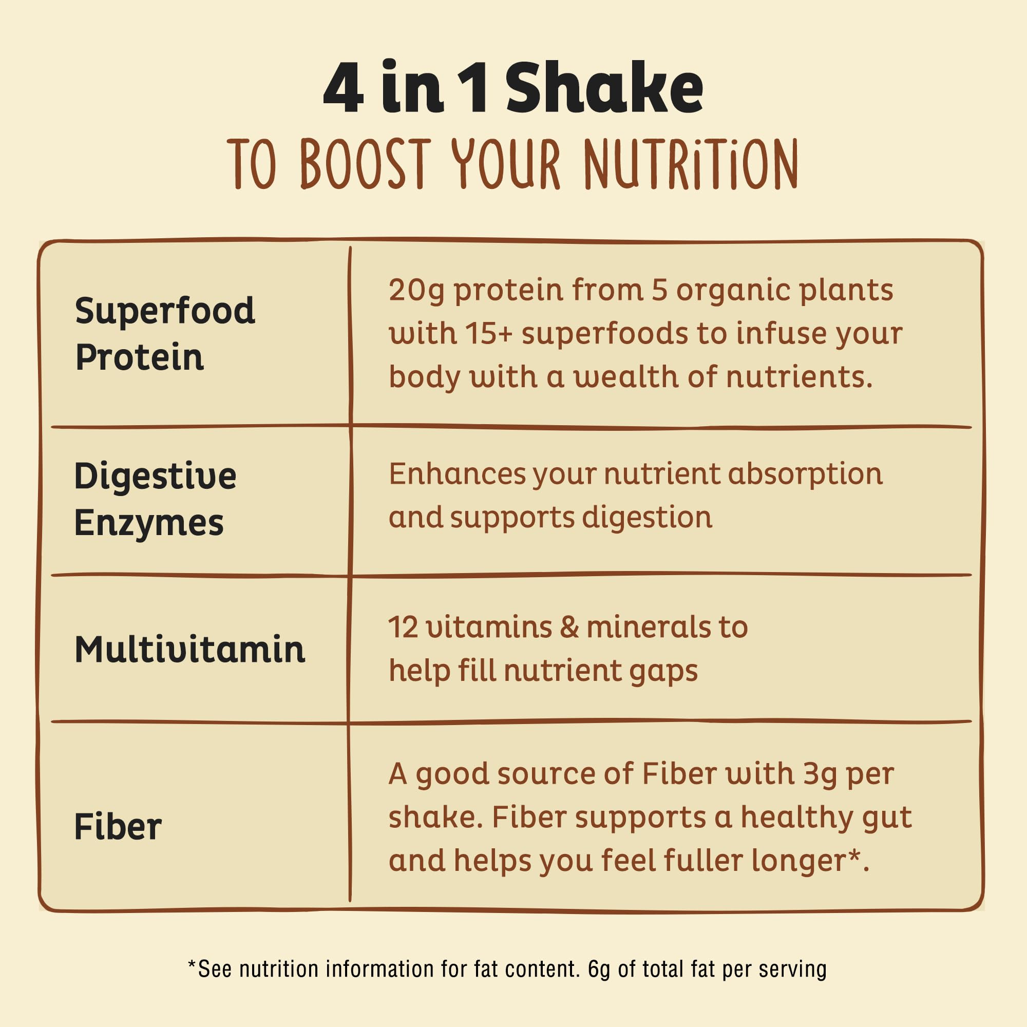 KOS vanilla protein label closeup highlighting organic certification and clean ingredients