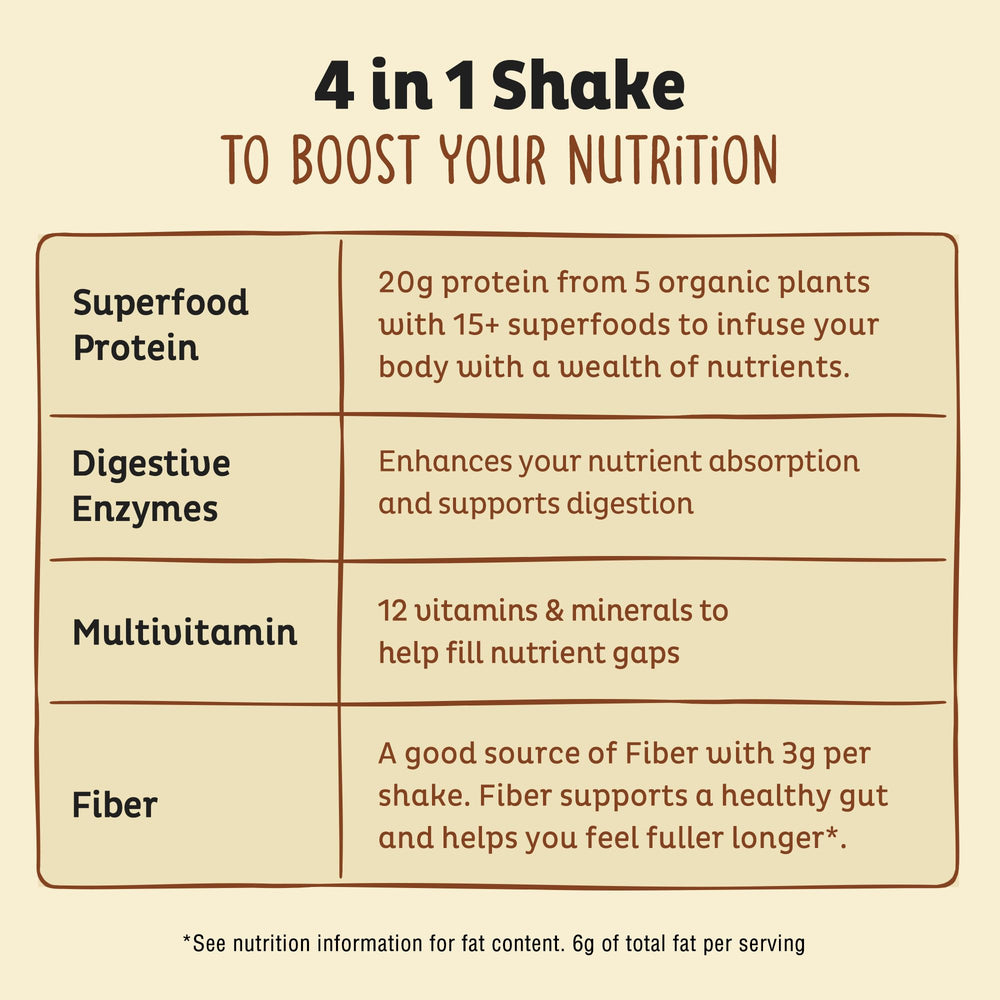 KOS vanilla protein label closeup highlighting organic certification and clean ingredients