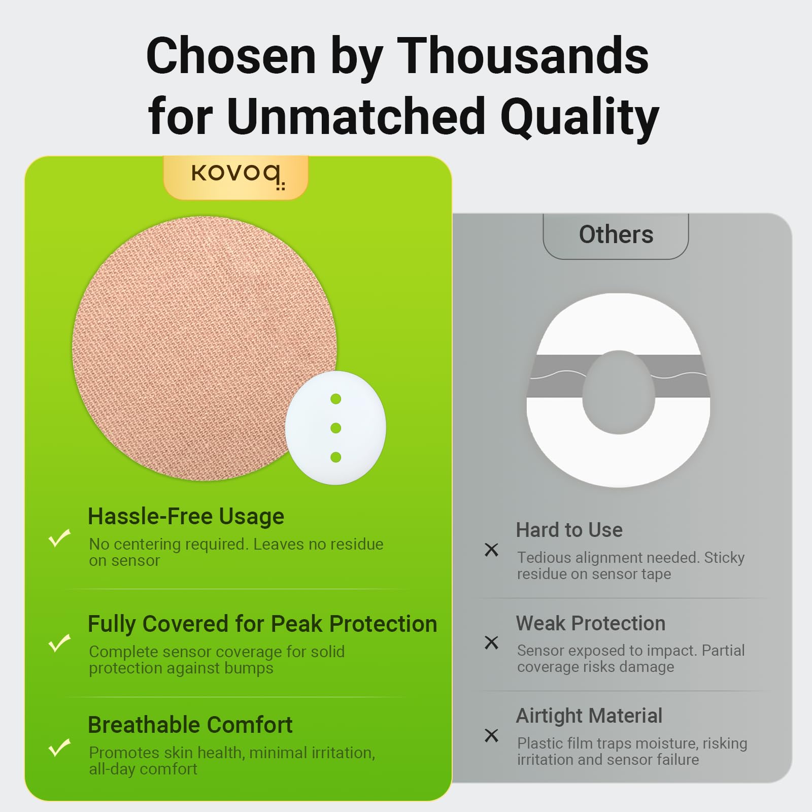 KOVOQ Dexcom G7 overpatch tan easy application with no centering needed