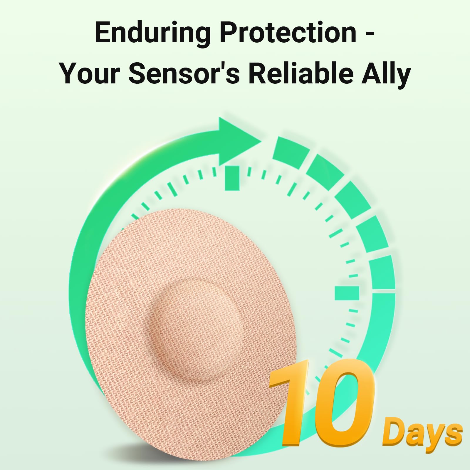 KOVOQ Dexcom G7 overpatch tan ready-in-tin packaging for travel