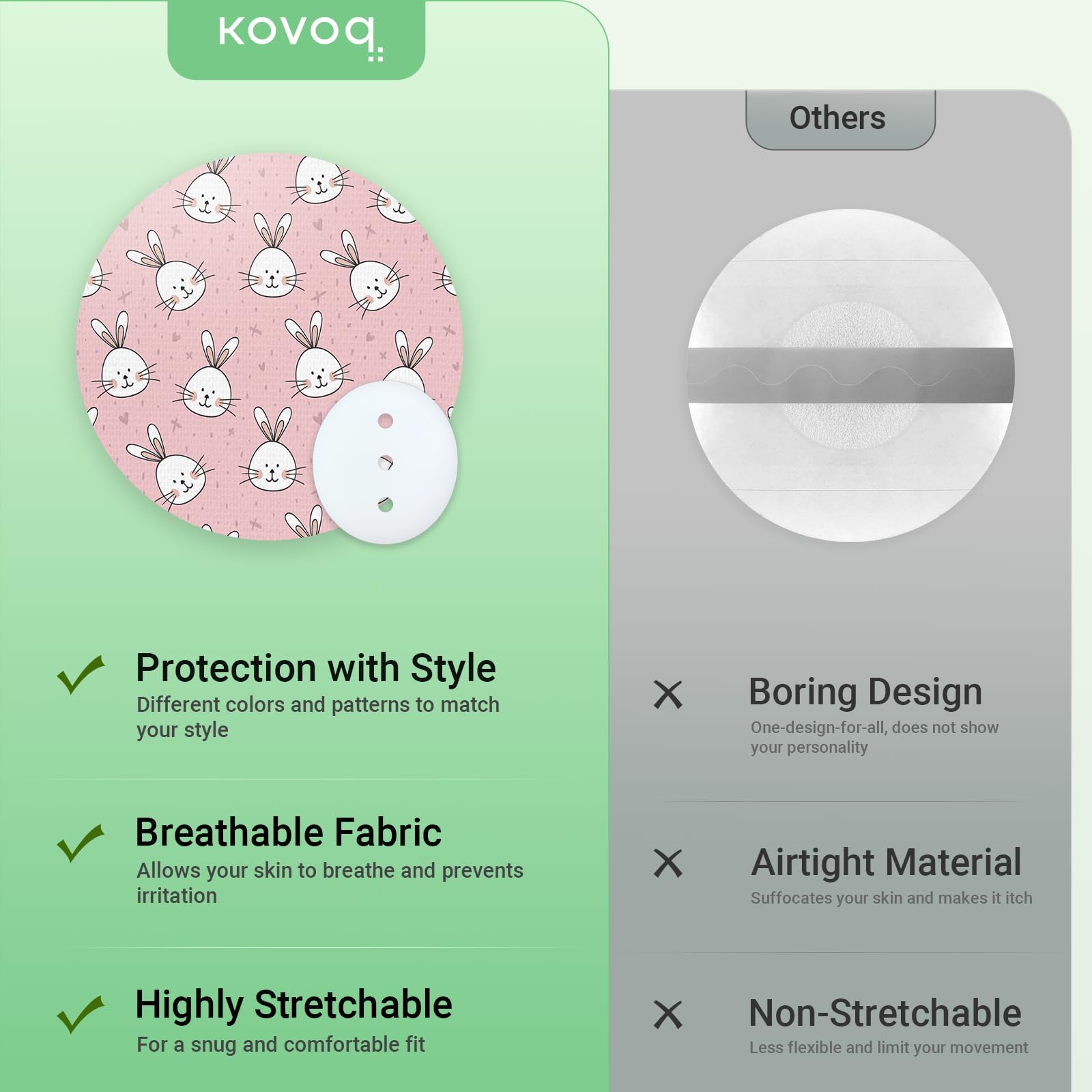 KOVOQ Dexcom G7 sensor cover with 2 reusable shells for secure wear.