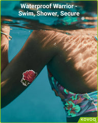 KOVOQ iris patch keeps the sensor safe during daily activities.