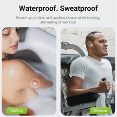 KOVOQ hardshell cover for Libre 2 adds bump protection and shield.