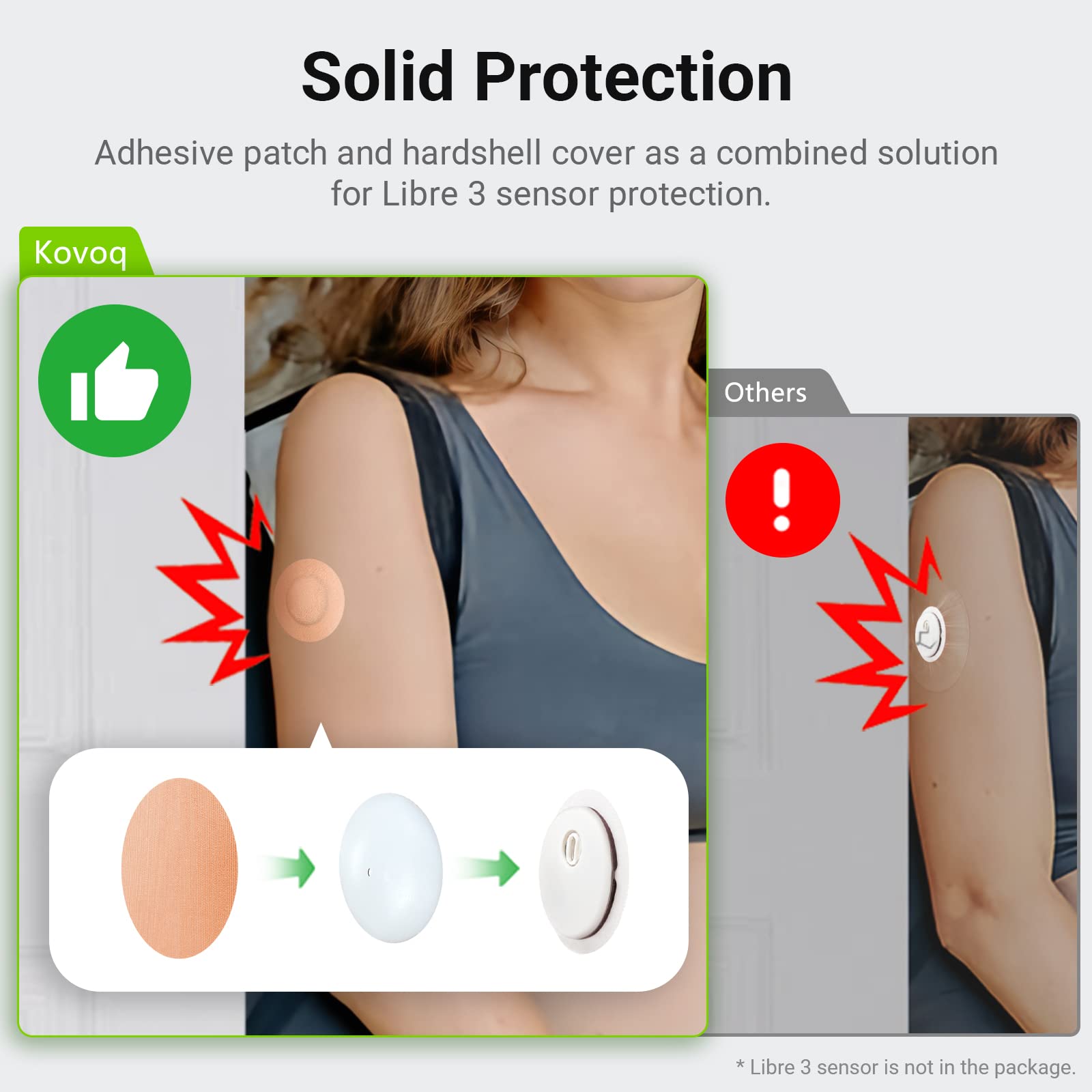 KOVOQ Libre 3 sensor with adhesive patch applied, demonstrating stable wear