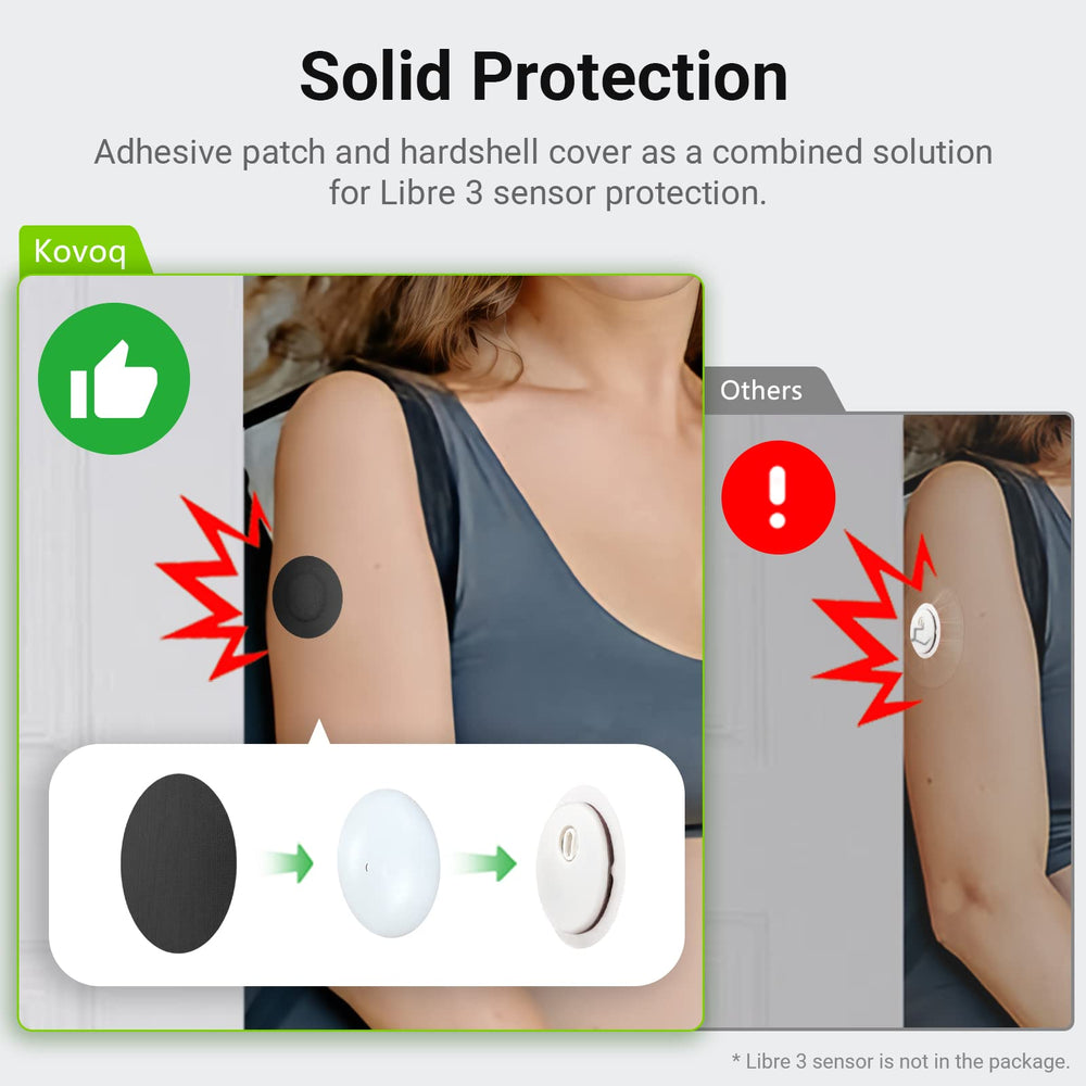 Latex-free hypoallergenic materials protect skin with KOVOQ Libre 3 covers.