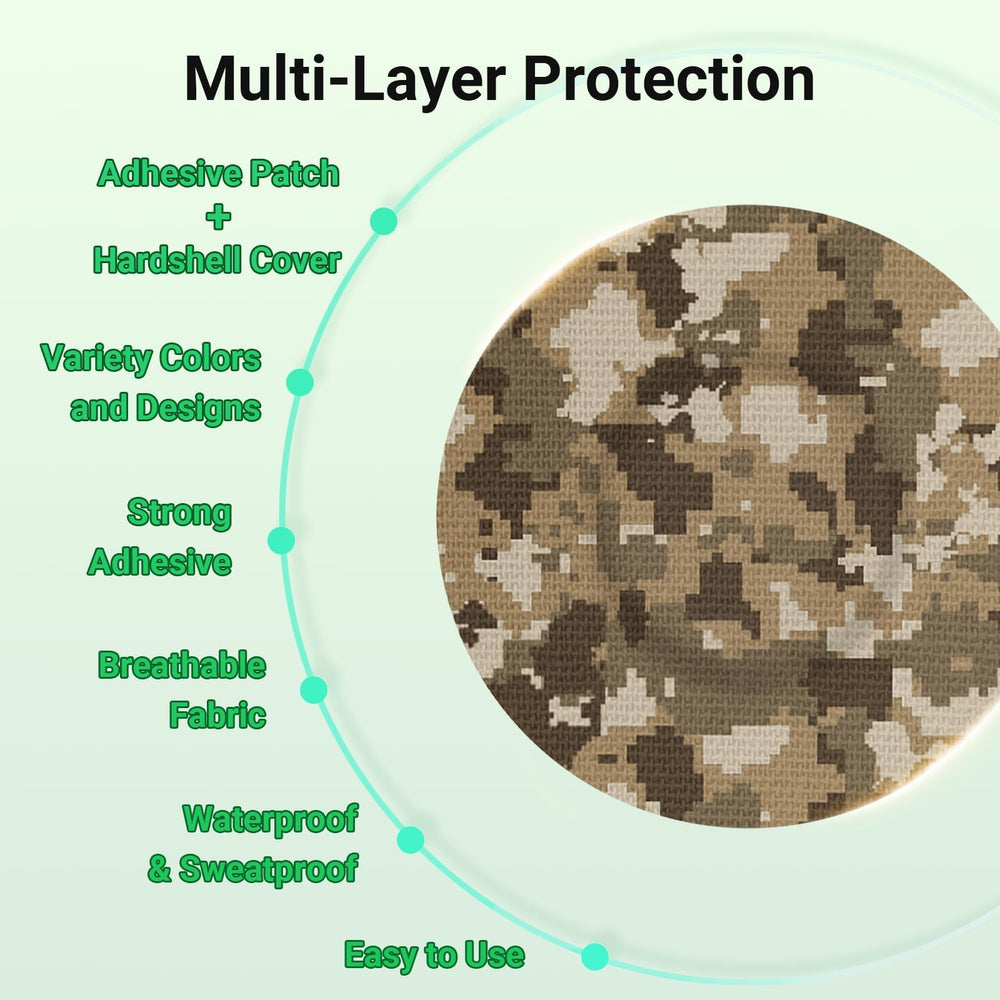 KOVOQ patch for men and boys stays secure daily.