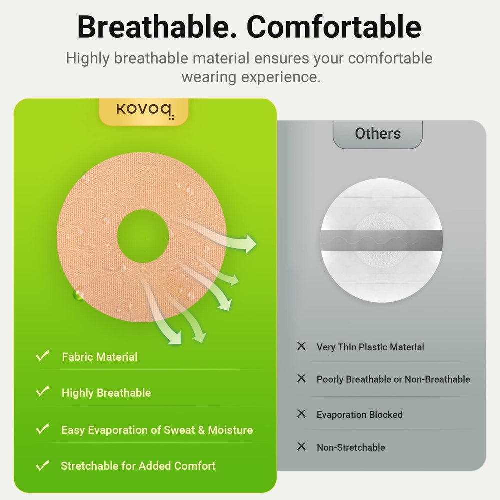 KOVOQ multi-layer protection with hardshell core reduces bumps.