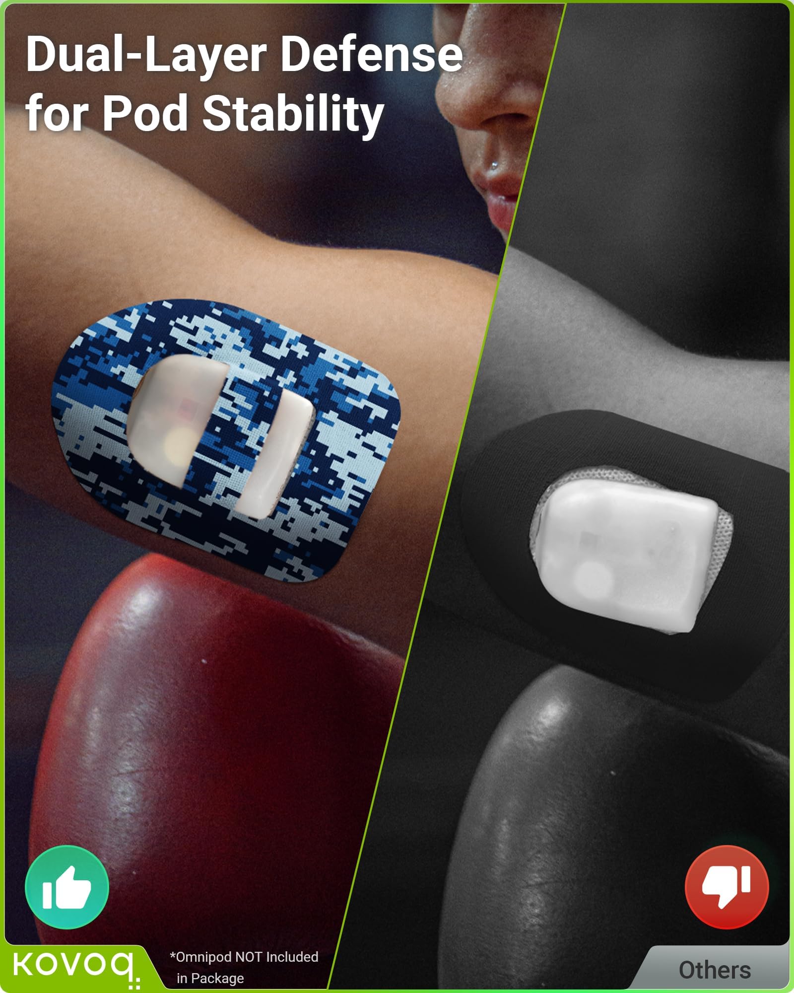 KOVOQ Omnipod5 overpatch camouflage style 2 demonstrates skin-friendly adhesive for long-lasting comfort