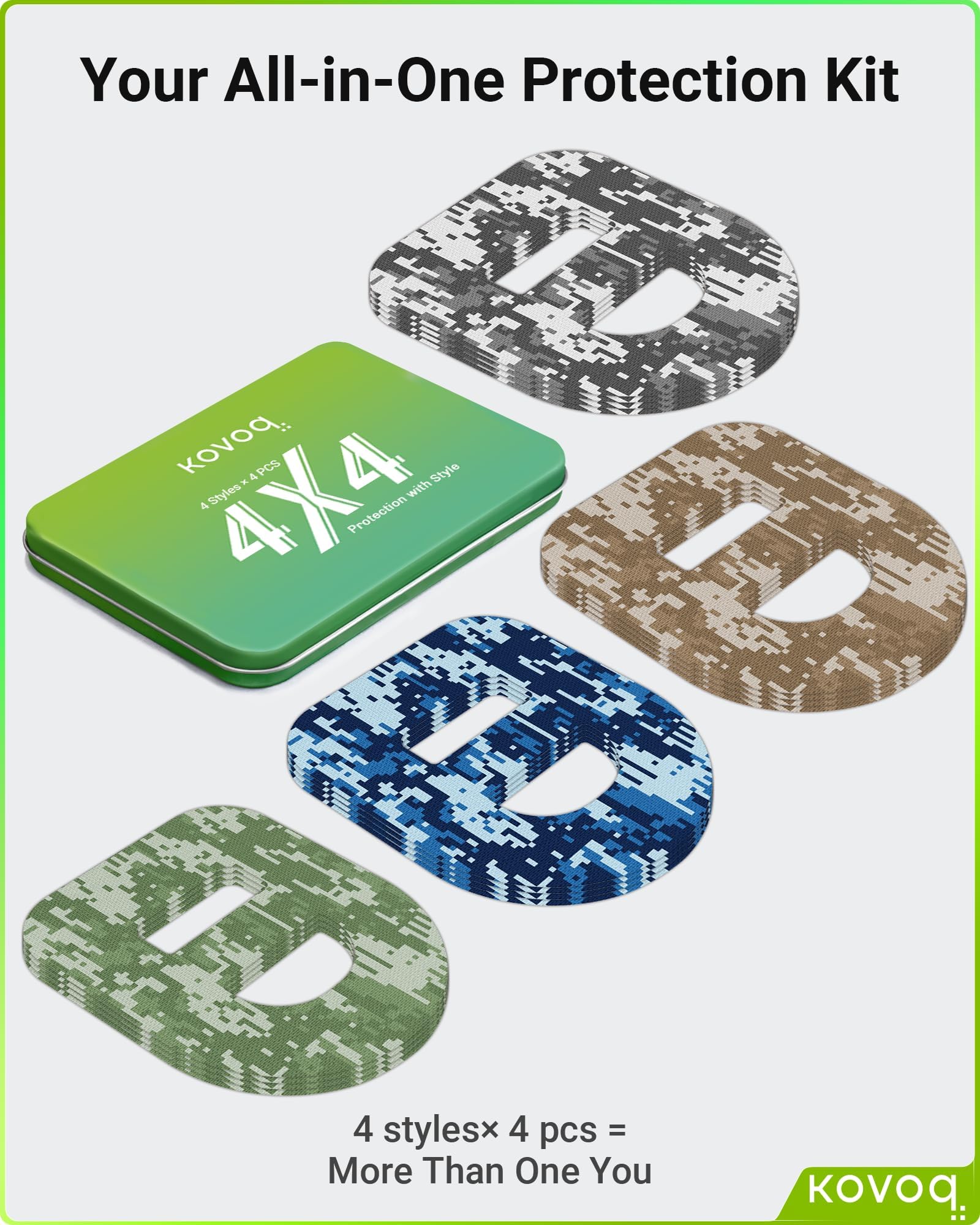 KOVOQ Omnipod5 overpatch camouflage tin packaging keeps patches organized and reusable