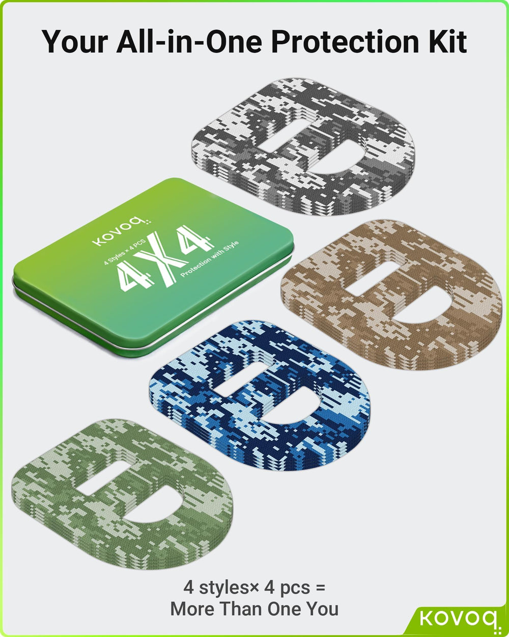 KOVOQ Omnipod5 overpatch camouflage tin packaging keeps patches organized and reusable