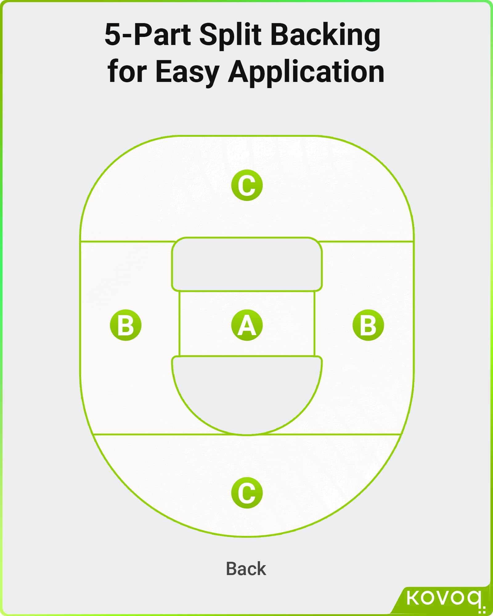 KOVOQ Omnipod 5 overpatches provide precise fit for Omnipod 5 and DASH devices.
