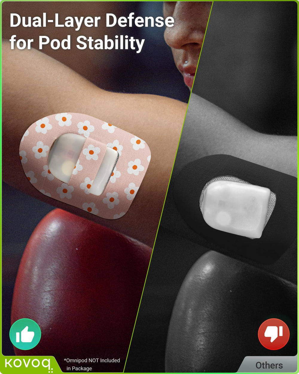 KOVOQ Omnipod 5 overpatches flower-strap detail adds stability during activities.