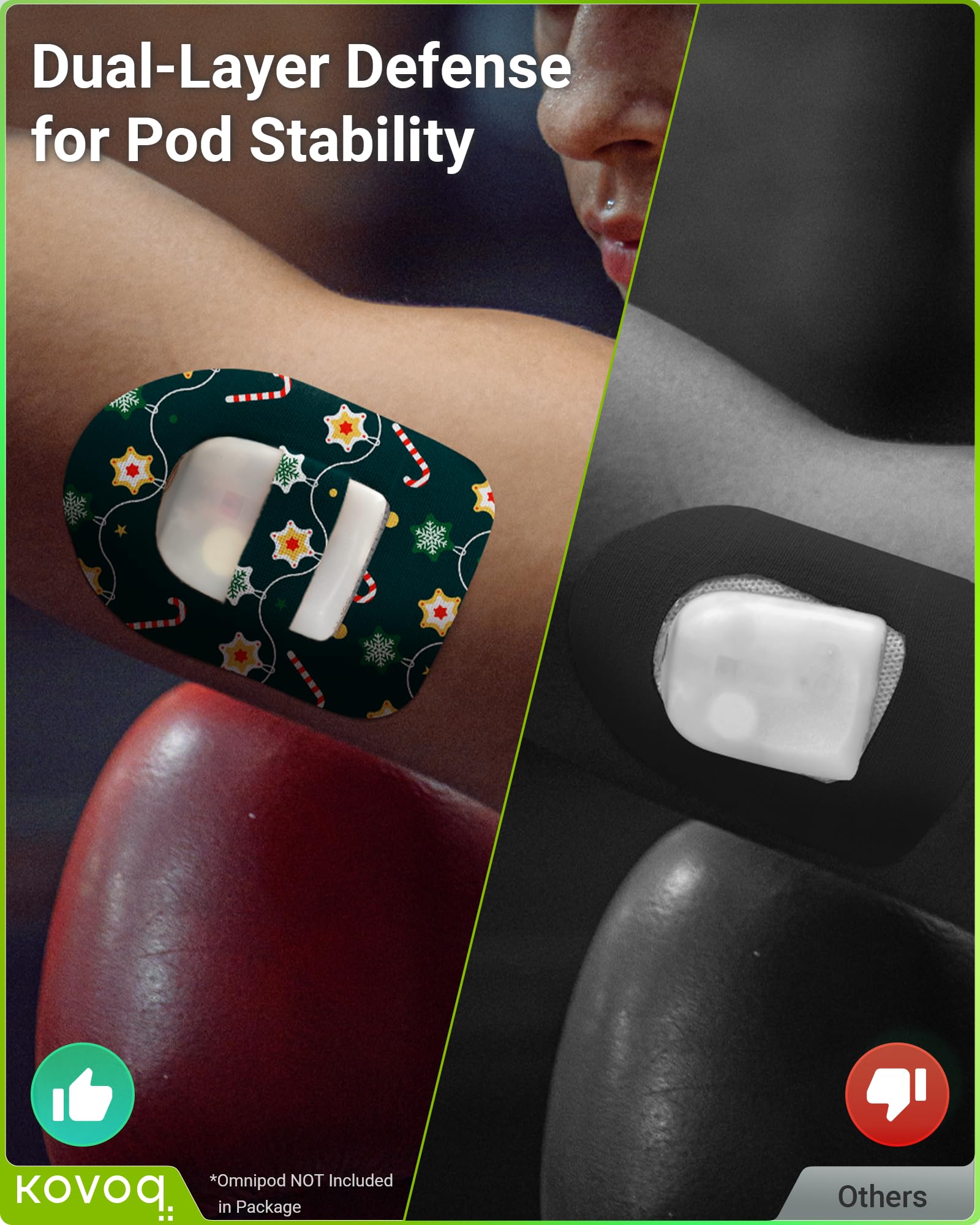 KOVOQ Omnipod 5 Overpatches perfect fit for Omnipod 5 and DASH