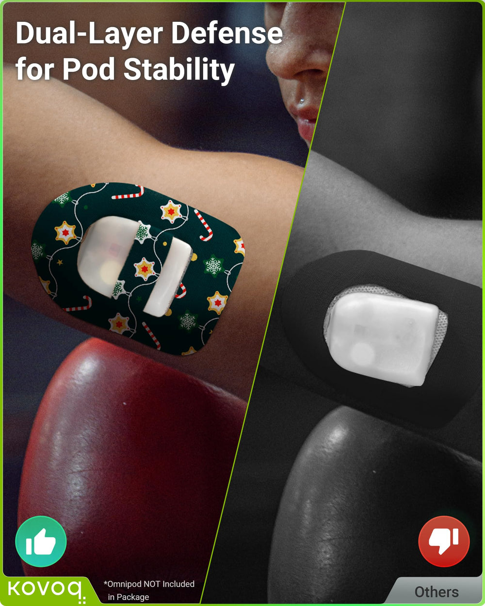 KOVOQ Omnipod 5 Overpatches perfect fit for Omnipod 5 and DASH