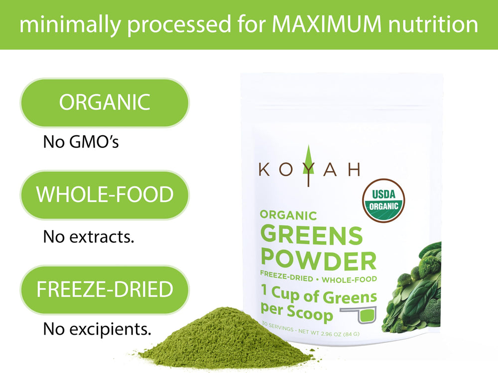 Bright green KOYAH greens powder blended into a smoothie for color and nutrition.