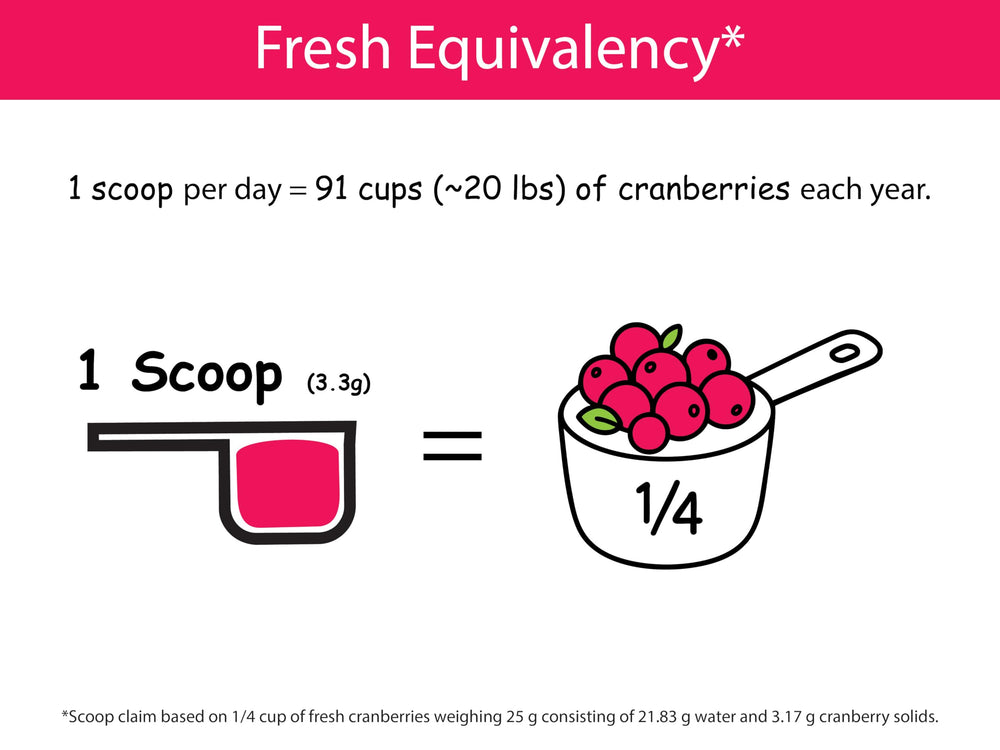 Packaging label for Koyah cranberry powder, showcasing organic and non-GMO attributes.