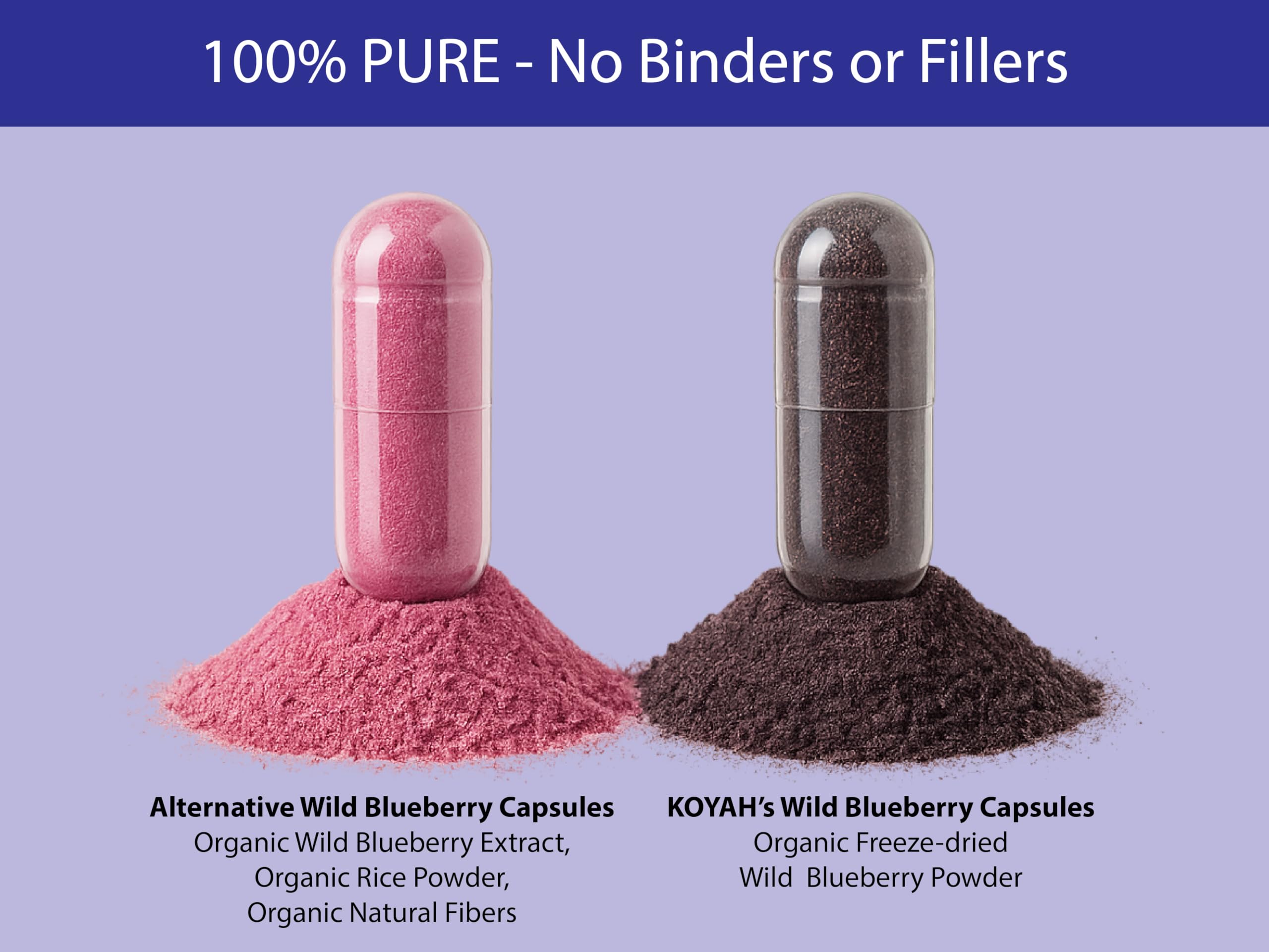 KOYAH nutrition panel showing 600 mg per capsule
