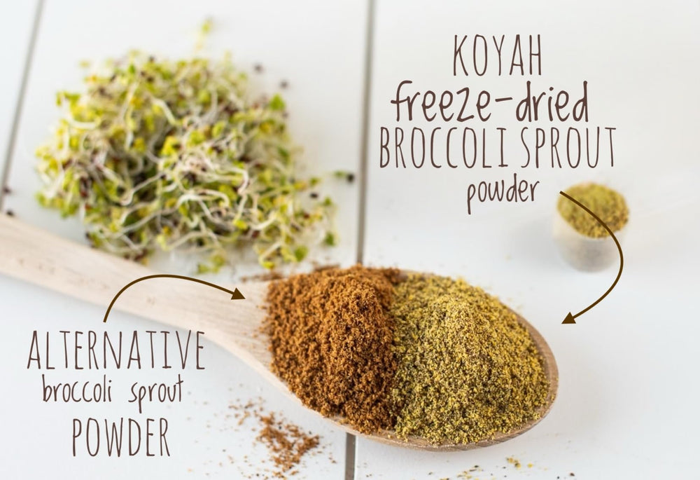 KOYAH organic USA label indicating organic, non-GMO origin.