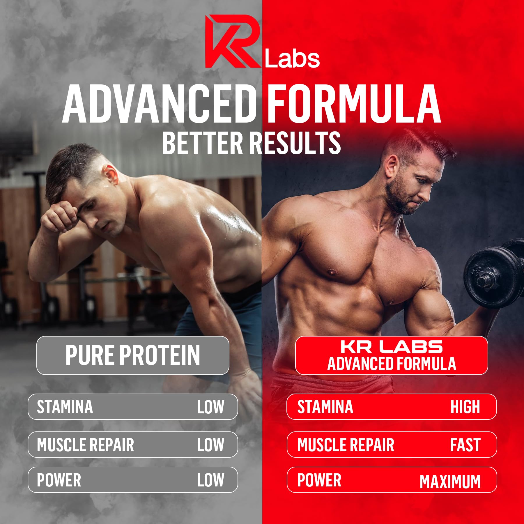 KR Labs gummies delivering 10g protein per 4 gummies after workout