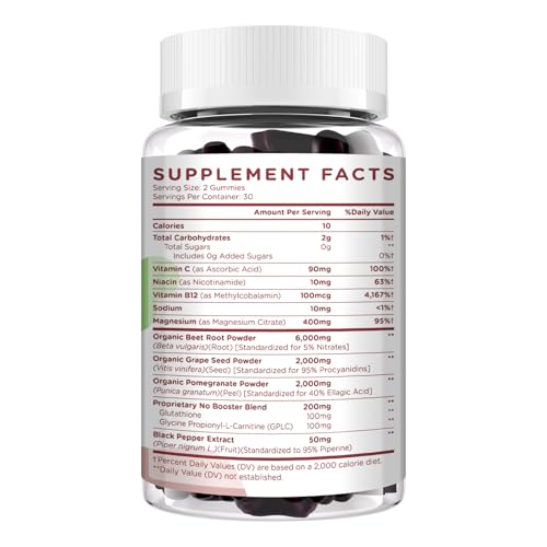 Kraftvoll Beet Root Gummies catpaw-shaped treats for convenient daily supplementation.