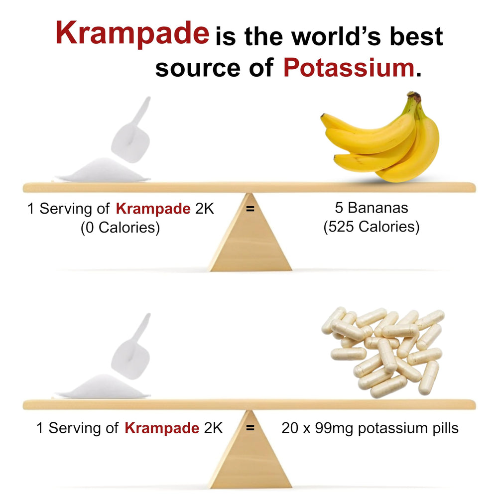 Krampade athlete in motion with bottle emphasizes sustained hydration.