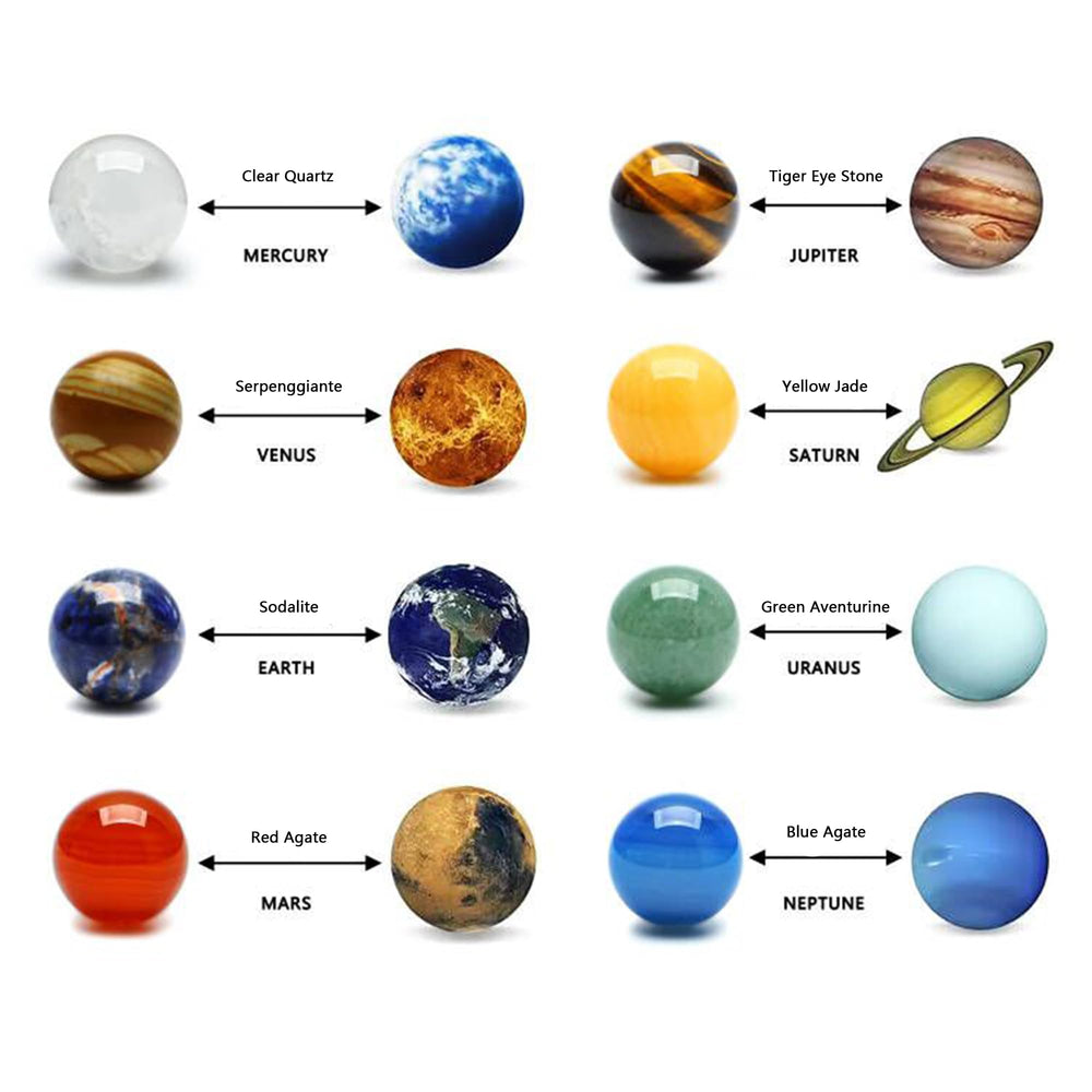KRISININE Mars ball sparks curiosity and creative thinking in kids rooms.