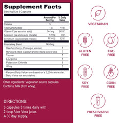 Kroeger Circu Flow capsules in hand for easy daily use.