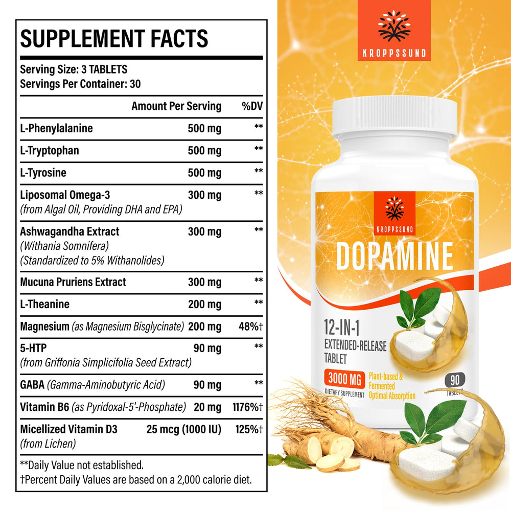 Kroppssund Natural Dopamine bottle mockup showing plant-based formula