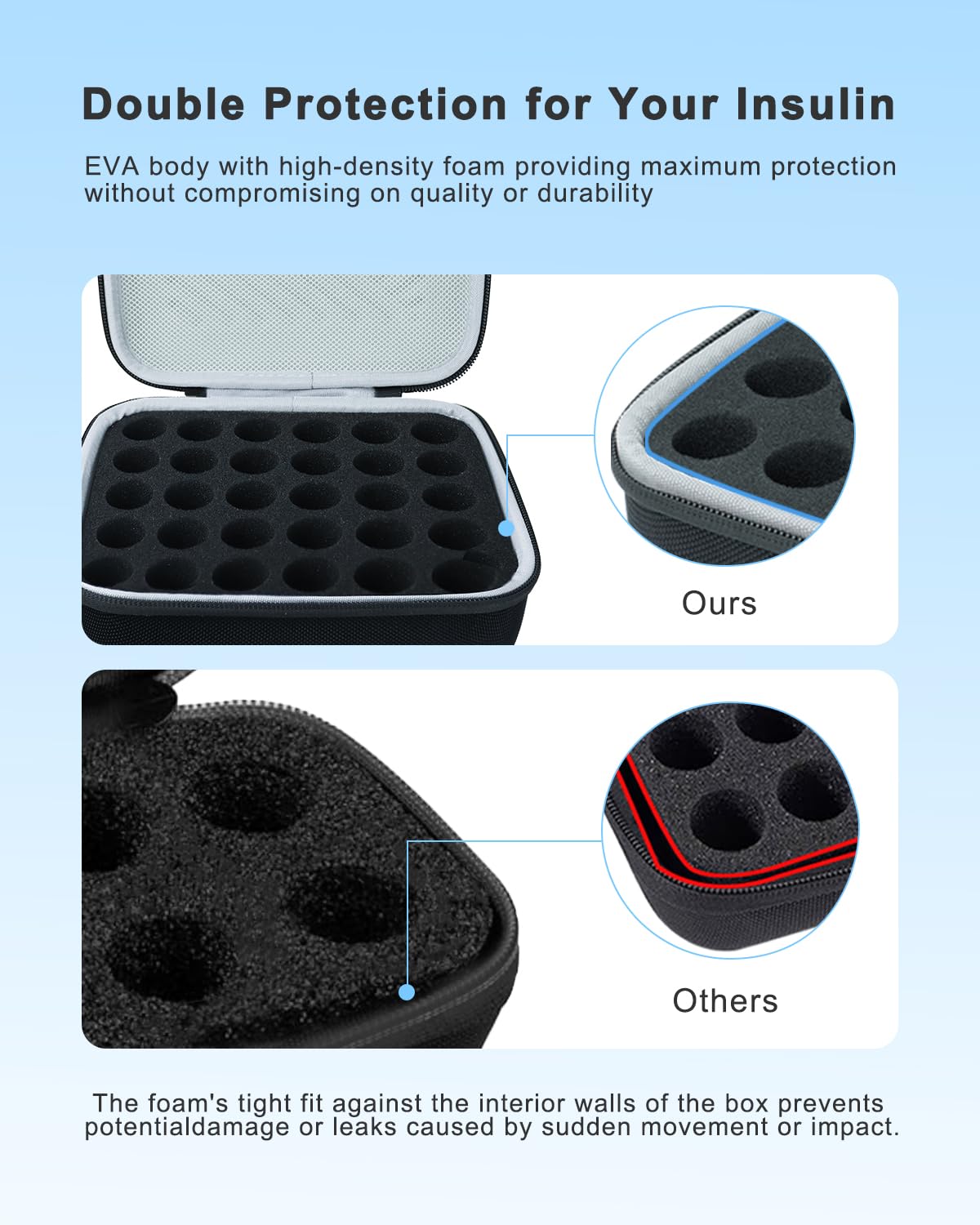 Krypthos easy-to-clean outer material supports hygienic storage